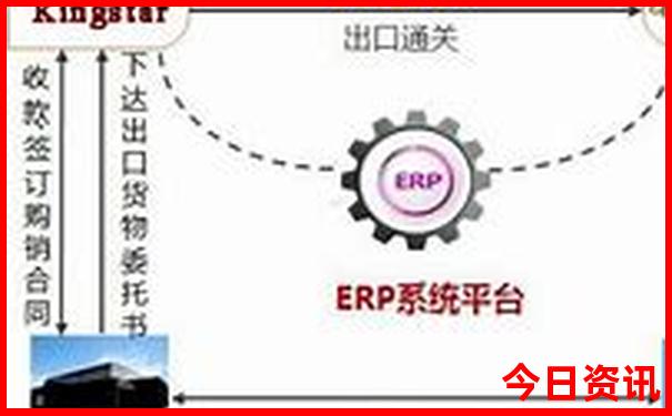 明天去哪里玩比较好